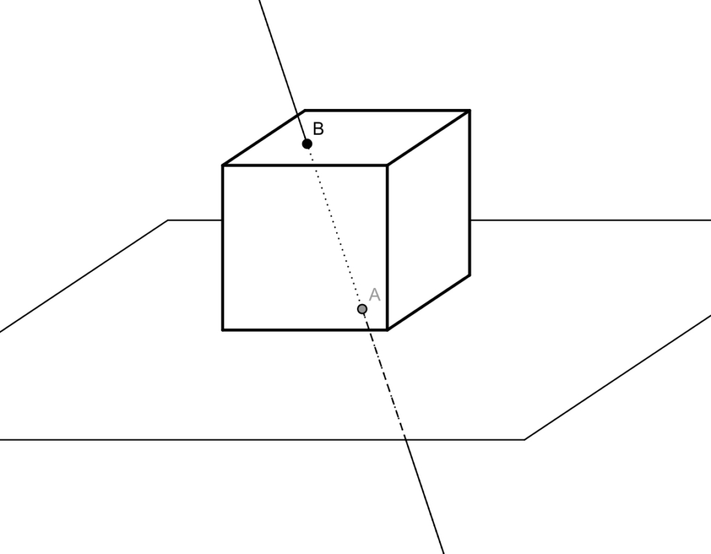 an oblique drawing which is not an axonometric view